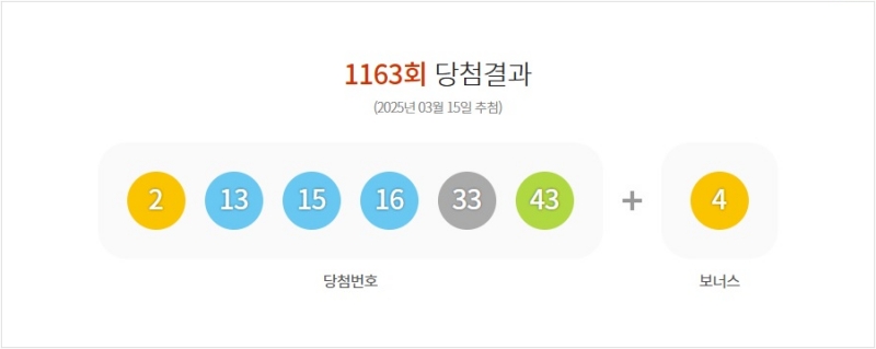 1163회 로또 당첨번호