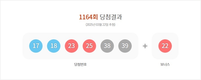 1164회 로또 당첨번호
