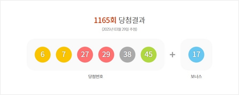 1165회 로또 당첨번호