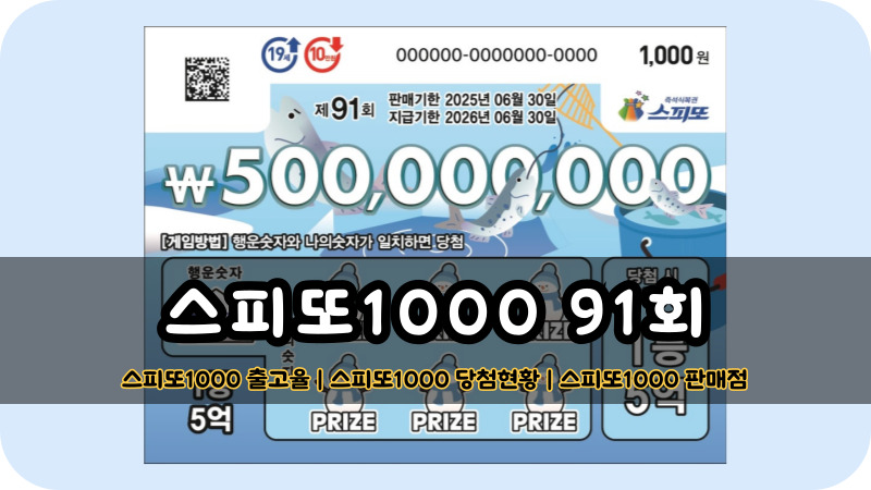 스피또1000 91회