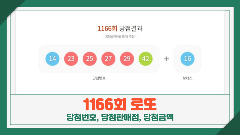 1166회 로또