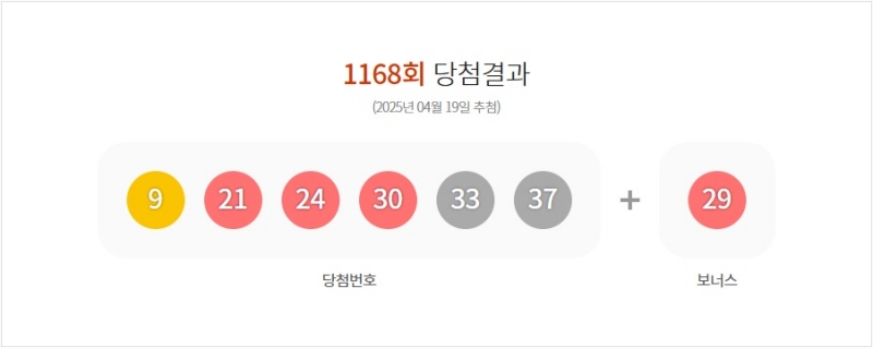 1168회 로또 당첨번호