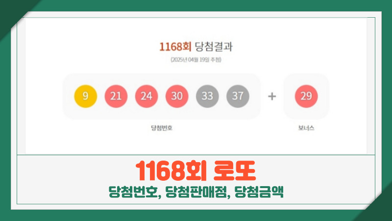 1168회 로또