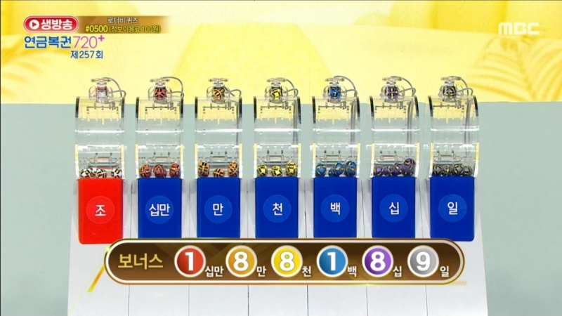 257회 연금복권 추첨 보너스