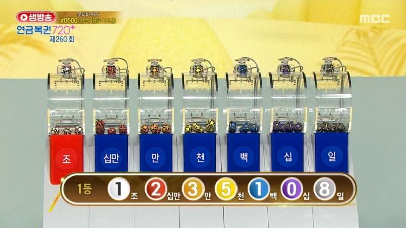 260회 연금복권 추첨방송 1등