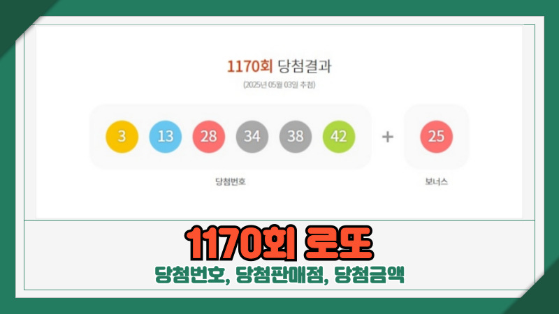 1170회 로또