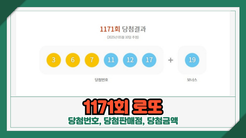 1171회 로또