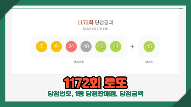 1172회 로또