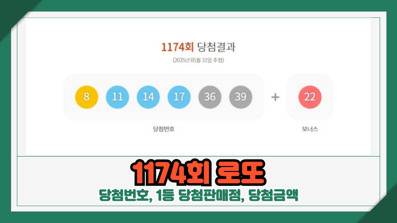 1174회 로또
