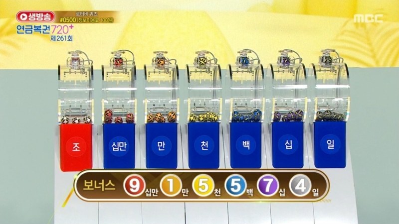 261회 연금복권 추첨방송 보너스