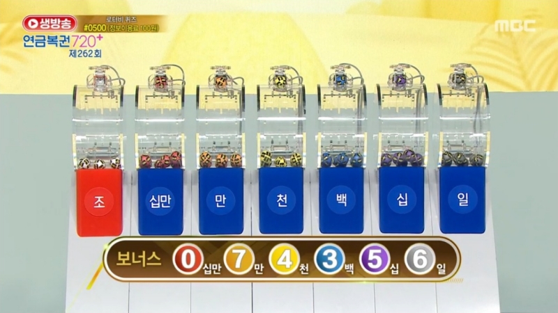 262회 연금복권 추첨방송 보너스