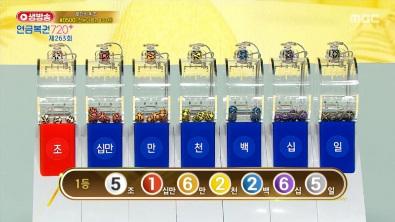 263회 연금복권 추첨방송 1등