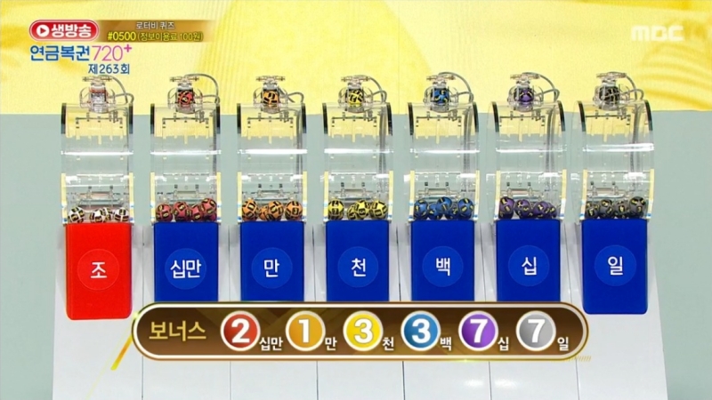263회 연금복권 추첨방송 보너스