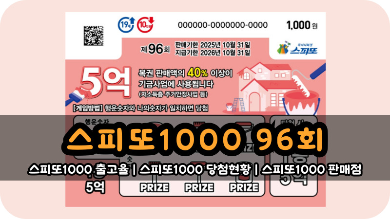 스피또1000 96회