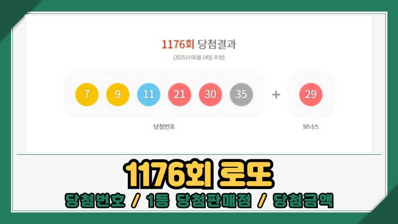 1176회 로또