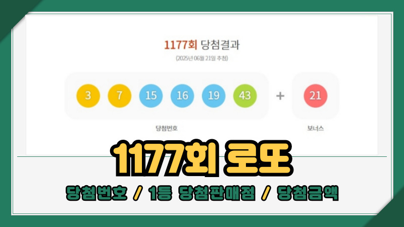 1177회 로또