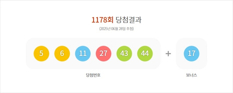 1178회 로또 당첨번호