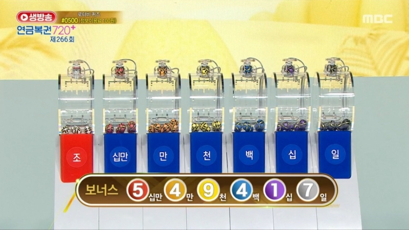 266회 연금복권 추첨방송 보너스