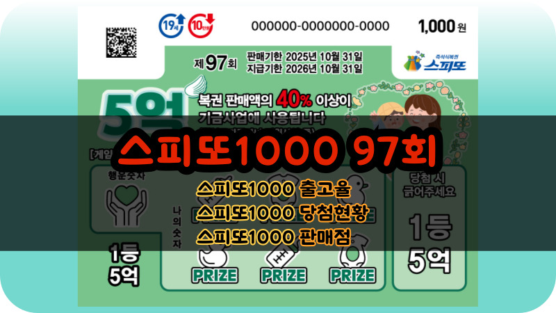 스피또1000 97회