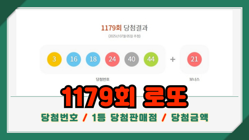 1179회 로또