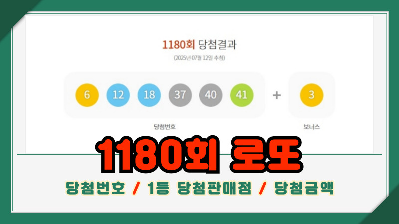 1180회 로또