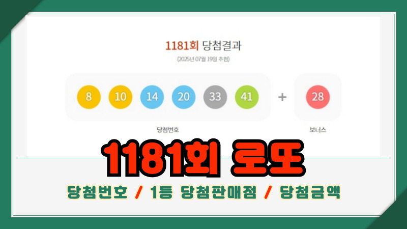1181회 로또