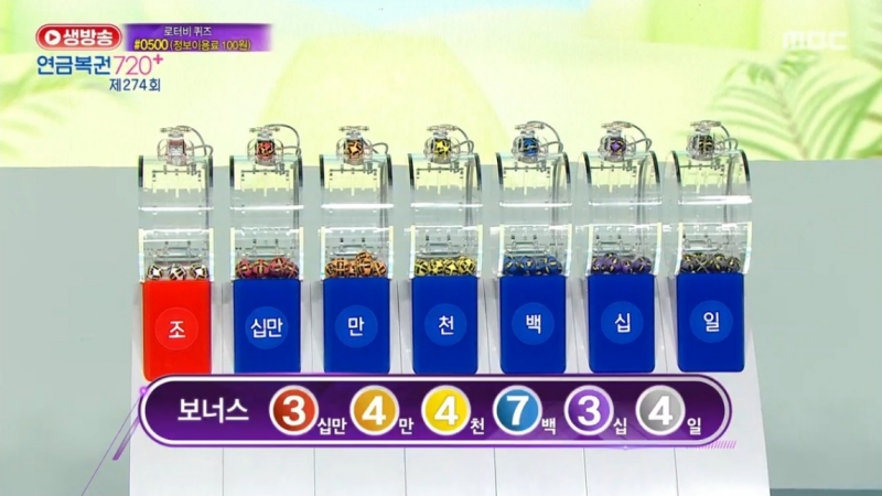 274회 연금복권 추첨-보너스번호