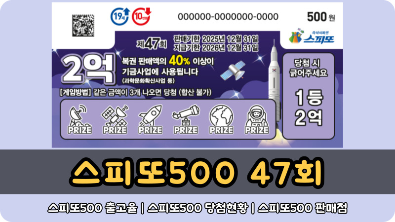 스피또500 47회