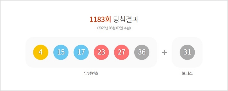 1183회 로또 당첨번호