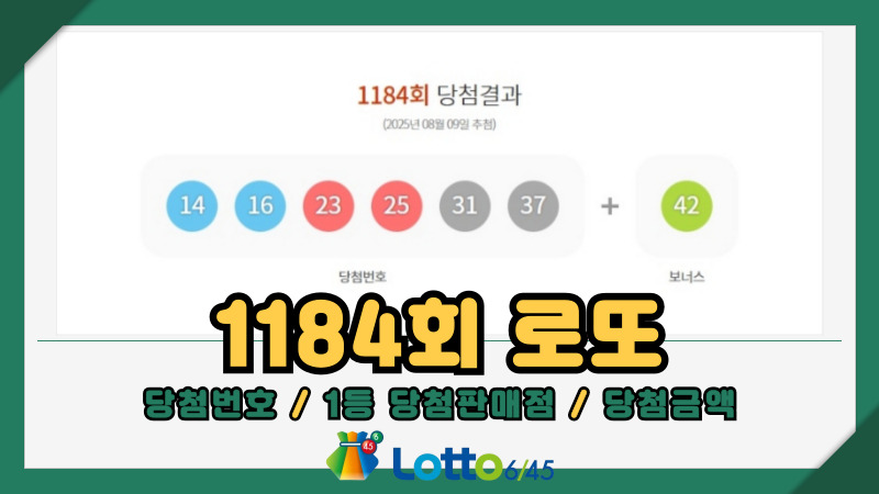 1184회 로또
