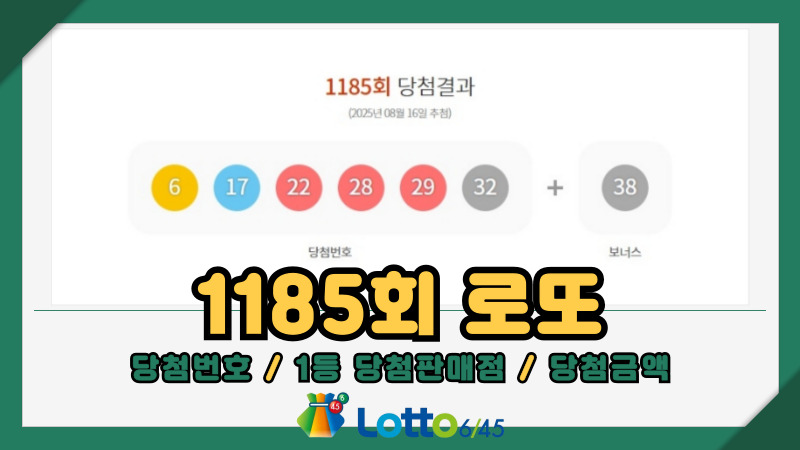1185회 로또