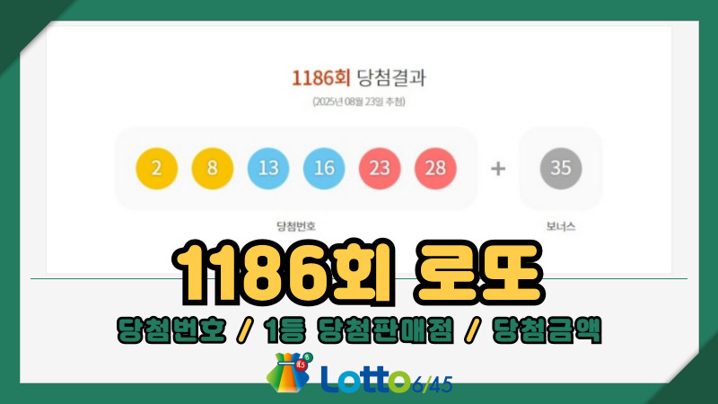 1186회 로또