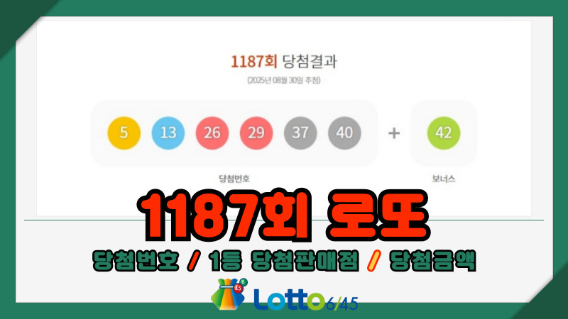 1187회 로또