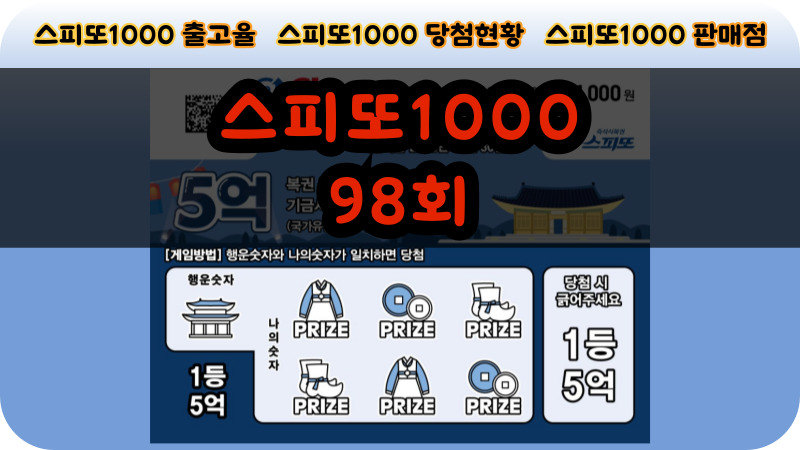 스피또1000 98회