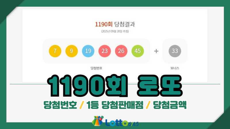 1190회 로또