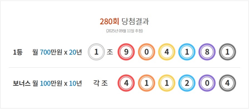 280회 연금복권 당첨번호