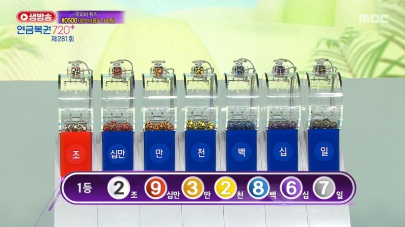 281회 연금복권 추첨-1등번호