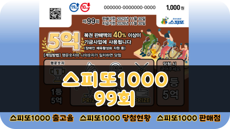 스피또1000 99회
