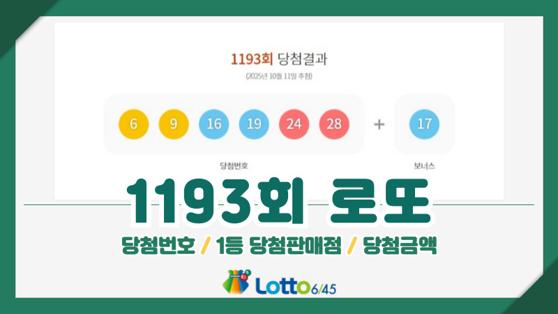 1193회 로또