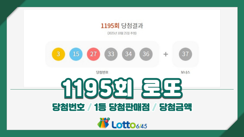 1195회 로또