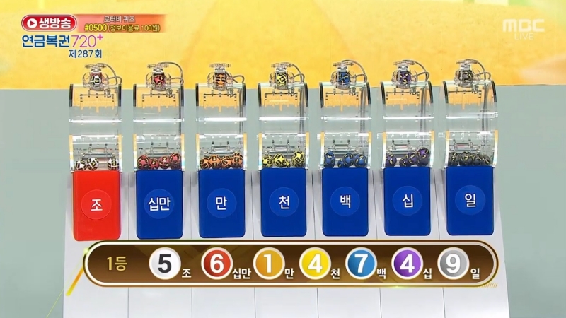 287회 연금복권 추첨-1등번호