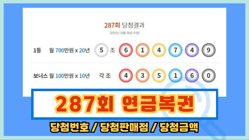 287회 연금복권