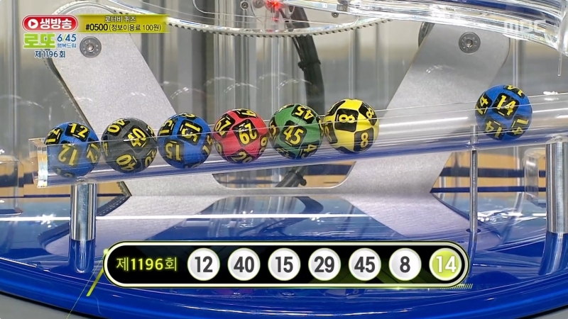 1196회 로또복권 당첨 추첨-b