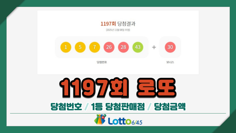 1197회 로또