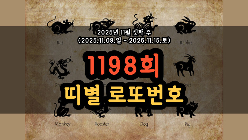 1198회 띠별 로또번호