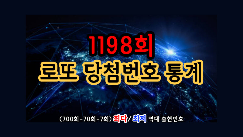 1198회 로또 당첨번호 통계