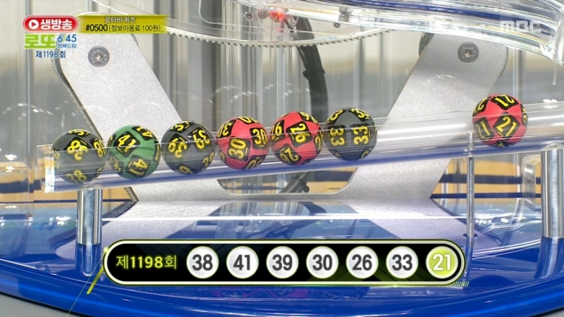 1198회 로또복권 당첨 추첨-b