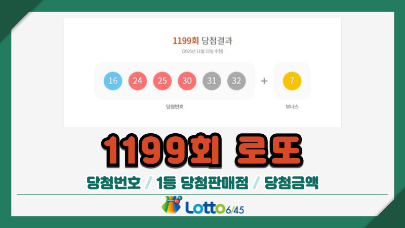1199회 로또