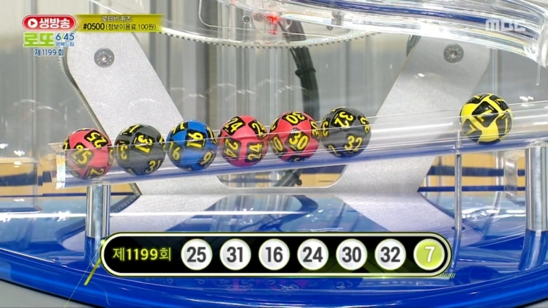 1199회 로또복권 당첨 추첨-b