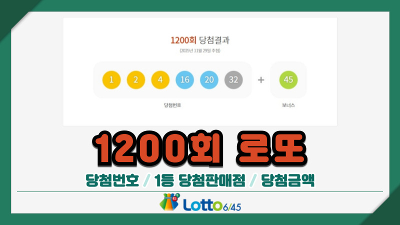 1200회 로또